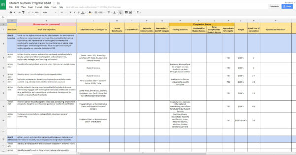 Scholarship Spreadsheet Inside Student Success Progress And Plan — Db 