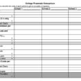 School Comparison Spreadsheet Within College Comparison Spreadsheet Template  Austinroofing