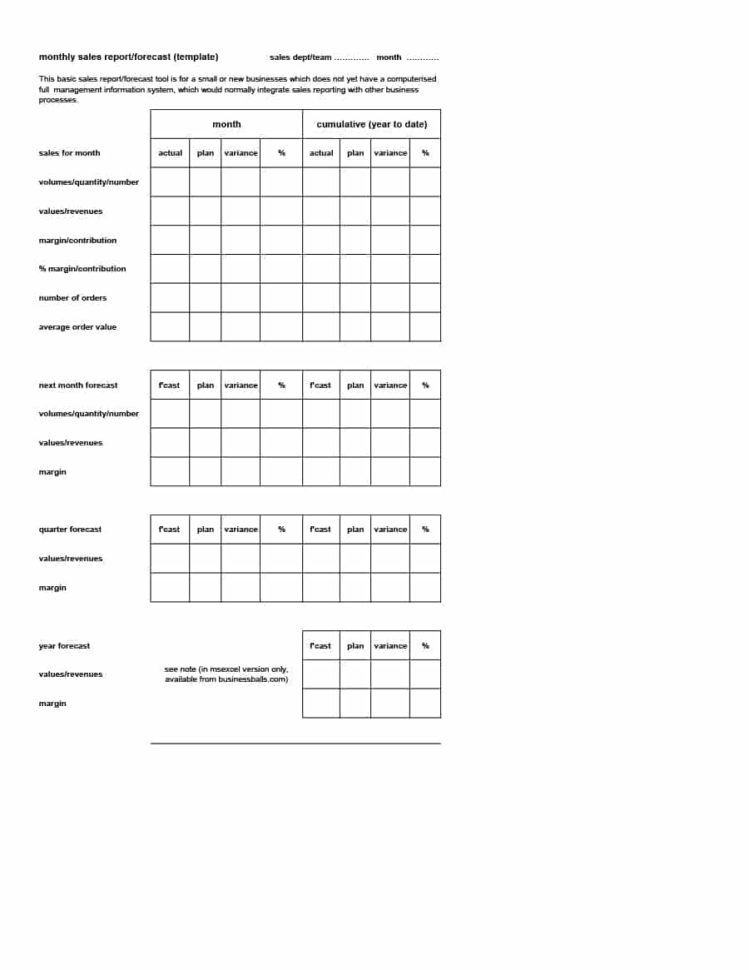 Score Sales Forecast Spreadsheet Inside Sales Forecast Spreadsheet Restaurant Product Score Capstone