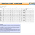 Score Sales Forecast Spreadsheet With Month Financial Projection Template Sales Forecast Spreadsheet