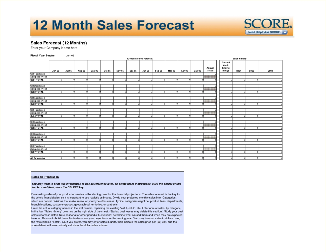 Score Sales Forecast Spreadsheet With Month Financial Projection Template Sales Forecast Spreadsheet
