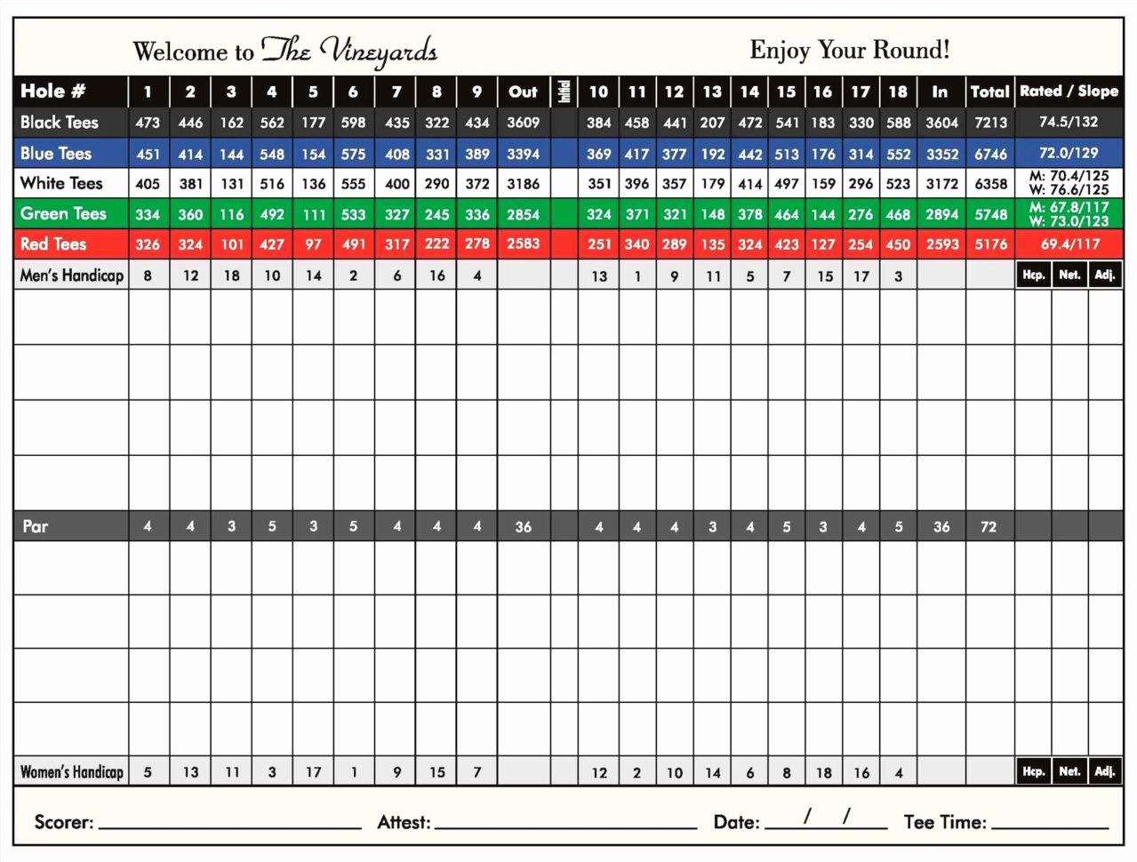 Score Spreadsheet For Golf Stat Tracker Spreadsheet Or Free Excel Golf Score Spreadsheet