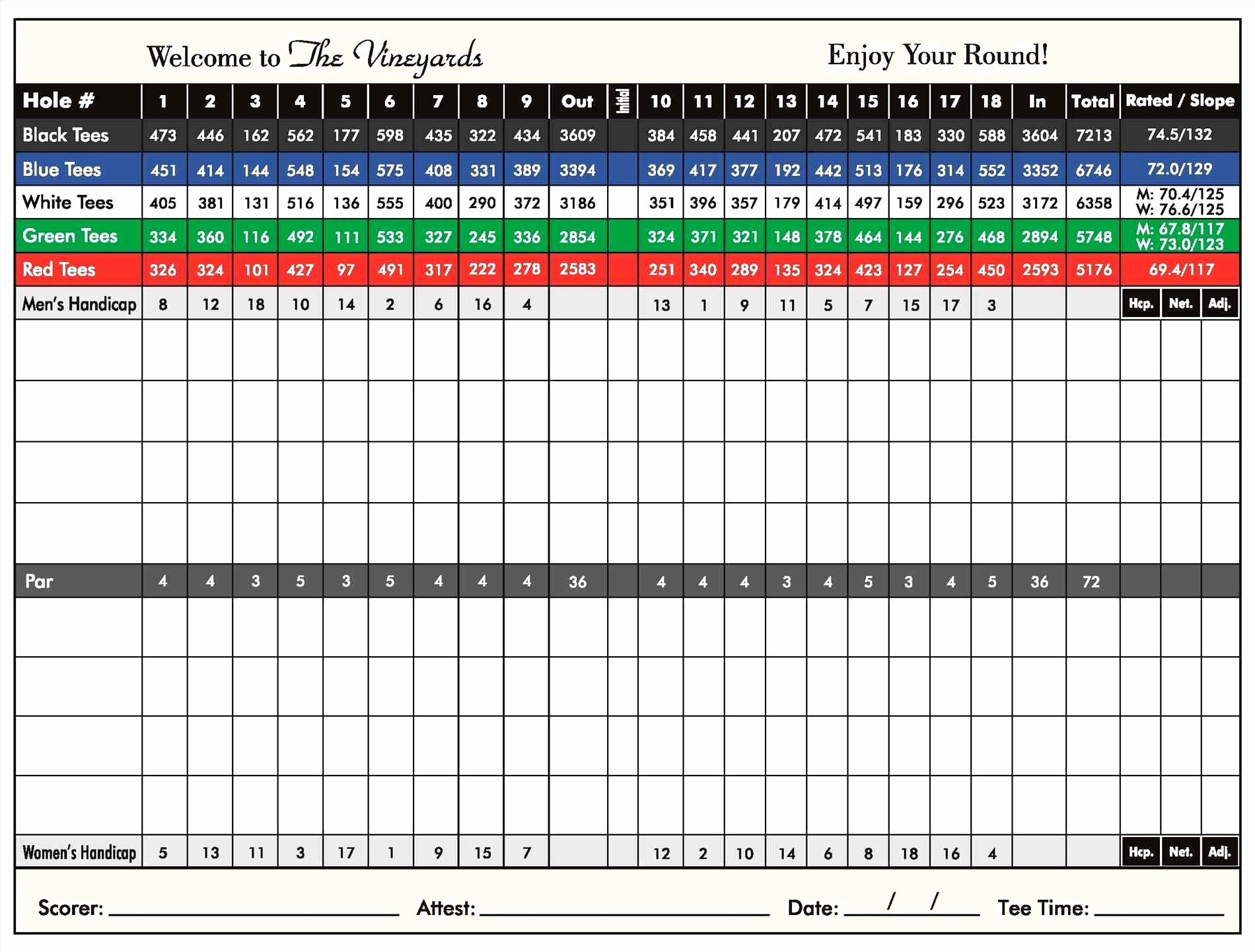 Score Spreadsheet For Golf Stat Tracker Spreadsheet Or Free Excel Golf