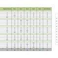 Scrum Spreadsheet Inside Scrum Spreadsheet Luxury Inventory Spreadsheet Spreadsheet Software