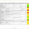 Scrum Spreadsheet Throughout 8 Unique Agile Burndown Chart Template  Document Template Ideas