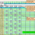 Secure Spreadsheet Pertaining To Freeroll Calculator Spreadsheet Examples Excel Template Canada