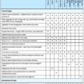 Self Assessment Spreadsheet Template Pertaining To Nist Spreadsheet Controls Compliance Sp Sheet New Part  Askoverflow