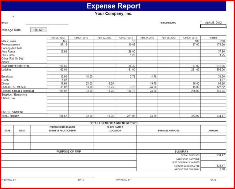 Self Employed Accounts Spreadsheet Free pertaining to Inspirational ...