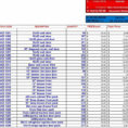 Self Storage Excel Spreadsheet Pertaining To Inventory Report Sample Excel Or Food Storage Spreadsheet Elegant 50