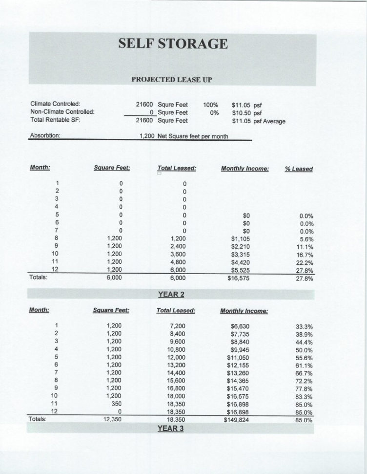Self Storage Excel Spreadsheet With Regard To Part 3: How To Analyze Self Storage Properties For Maximum Profit In