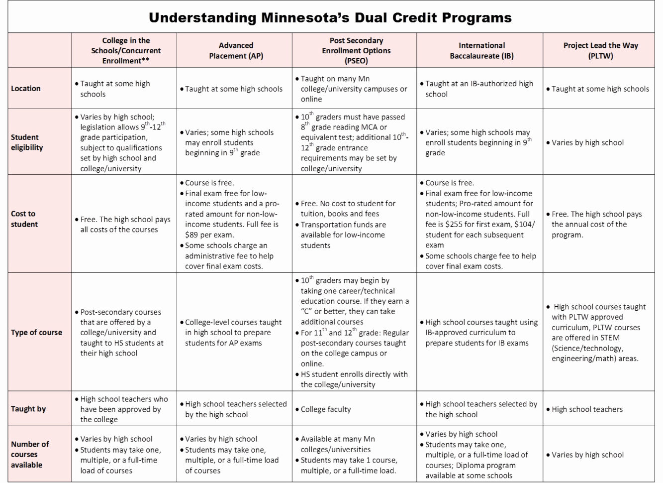 Sell Spreadsheets Online Regarding Excel Accounting Ledger Template Software Excel Accounting Ledger