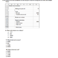 Selling Excel Spreadsheets Throughout Solved: In This Portion Of An Excel Spreadsheet, The User