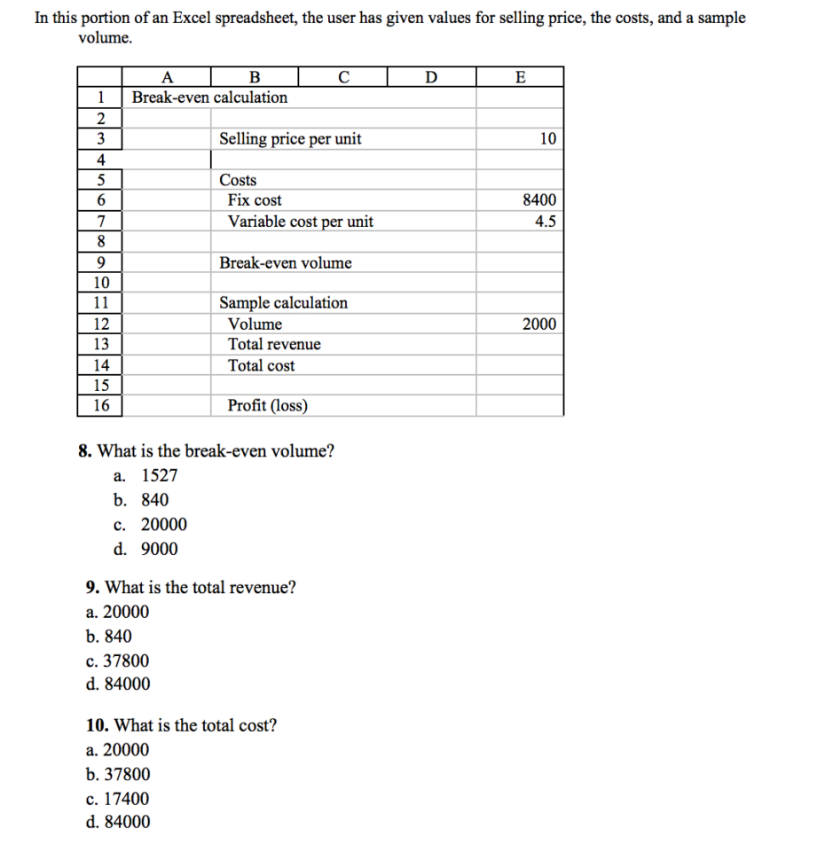 Selling Excel Spreadsheets Throughout Solved: In This Portion Of An Excel Spreadsheet, The User