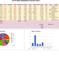 Share Tracking Spreadsheet Within Portfolio Tracking Spreadsheet Dividend Income Template For Apple