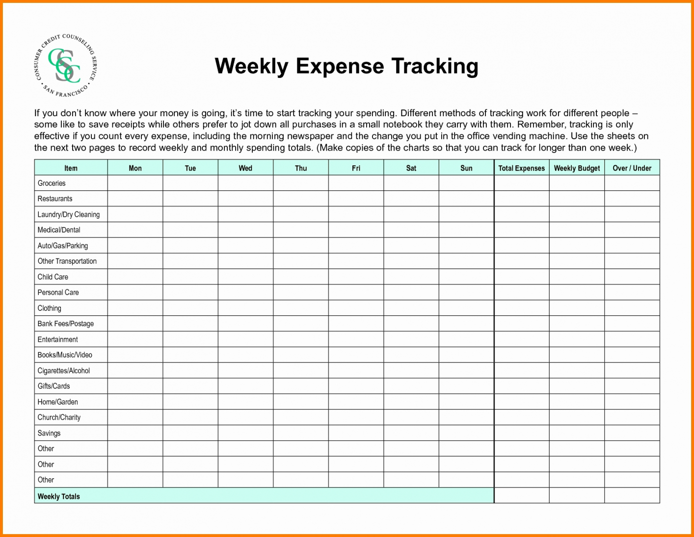 Shared Expenses Spreadsheet Intended For Shared Expenses Spreadsheete Project Tracking Excel Of Expense
