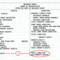 Shared Expenses Spreadsheet Regarding Shared Expenses Spreadsheet Elegant Excel Sheet For Roommate