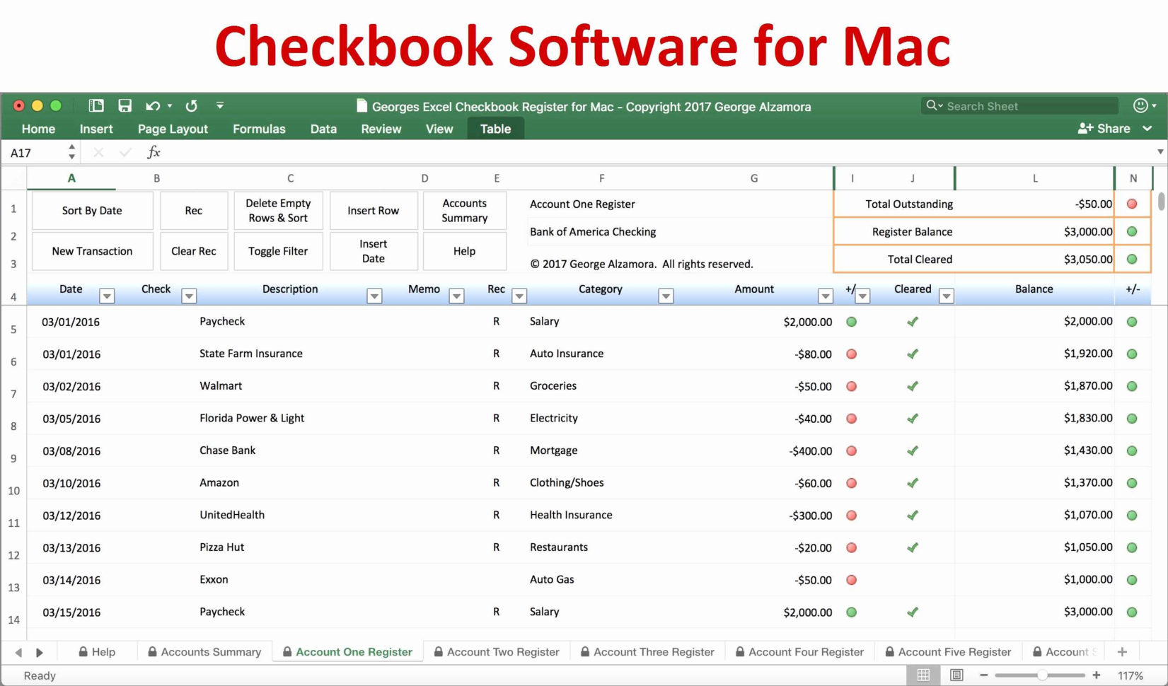Shared Expenses Spreadsheet Regarding Shared Expenses Spreadsheet Readleaf Document Shared Expenses Spreadsheet Regarding Shared Expenses Spreadsheet Readleaf Document