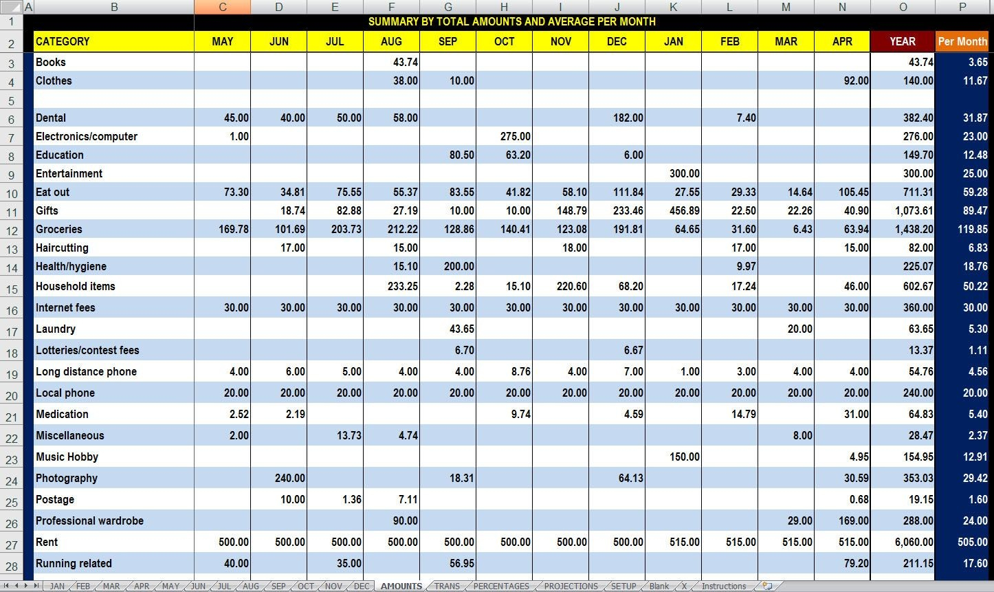 Shared Expenses Spreadsheet Template With Regard To Excel Sheet For Roommate Expenses  Austinroofing