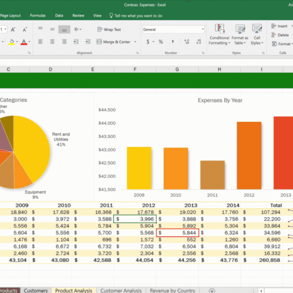 Shared Spreadsheet On Sharepoint within Excel For Windows Now Supports ...