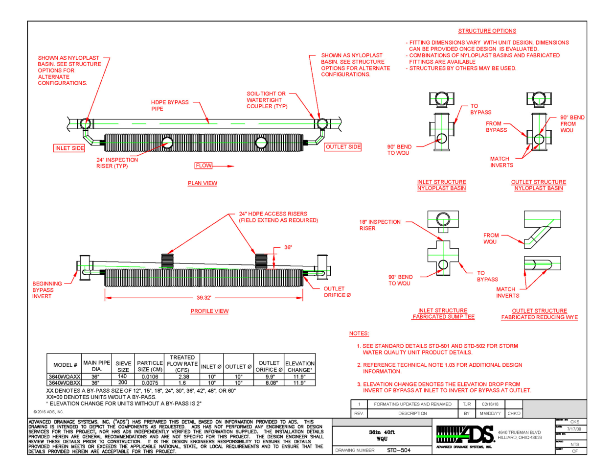 Sheet Pile Wall Design Spreadsheet Intended For Sheet Pile Design Spreadsheet  Islamopedia