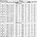 Sheiko Program Spreadsheet Regarding Sheet Sheiko Program Calculator Powerliftingeet Day Routine