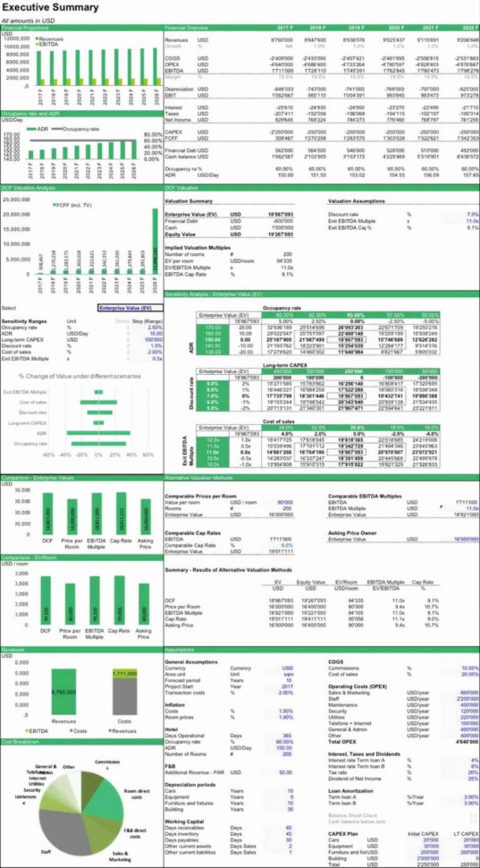 Sheiko Program Spreadsheet With Regard To Sheiko Program Calculator Powerlifting Spreadsheet Day Routine Sheet Sheiko Program Spreadsheet With Regard To Sheiko Program Calculator Powerlifting Spreadsheet Day Routine Sheet