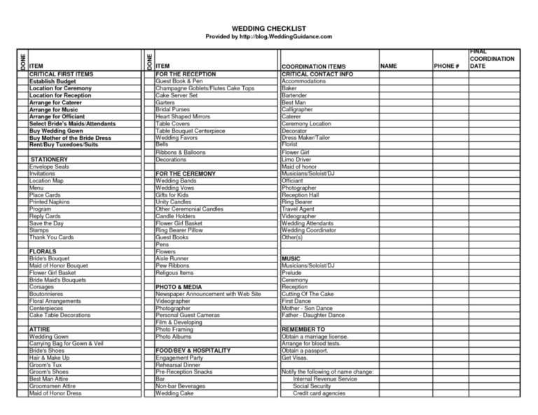 Shoe Inventory Spreadsheet — db-excel.com