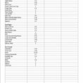 Shoe Inventory Spreadsheet Within Network Inventory Spreadsheet Switch Device Invoice Template