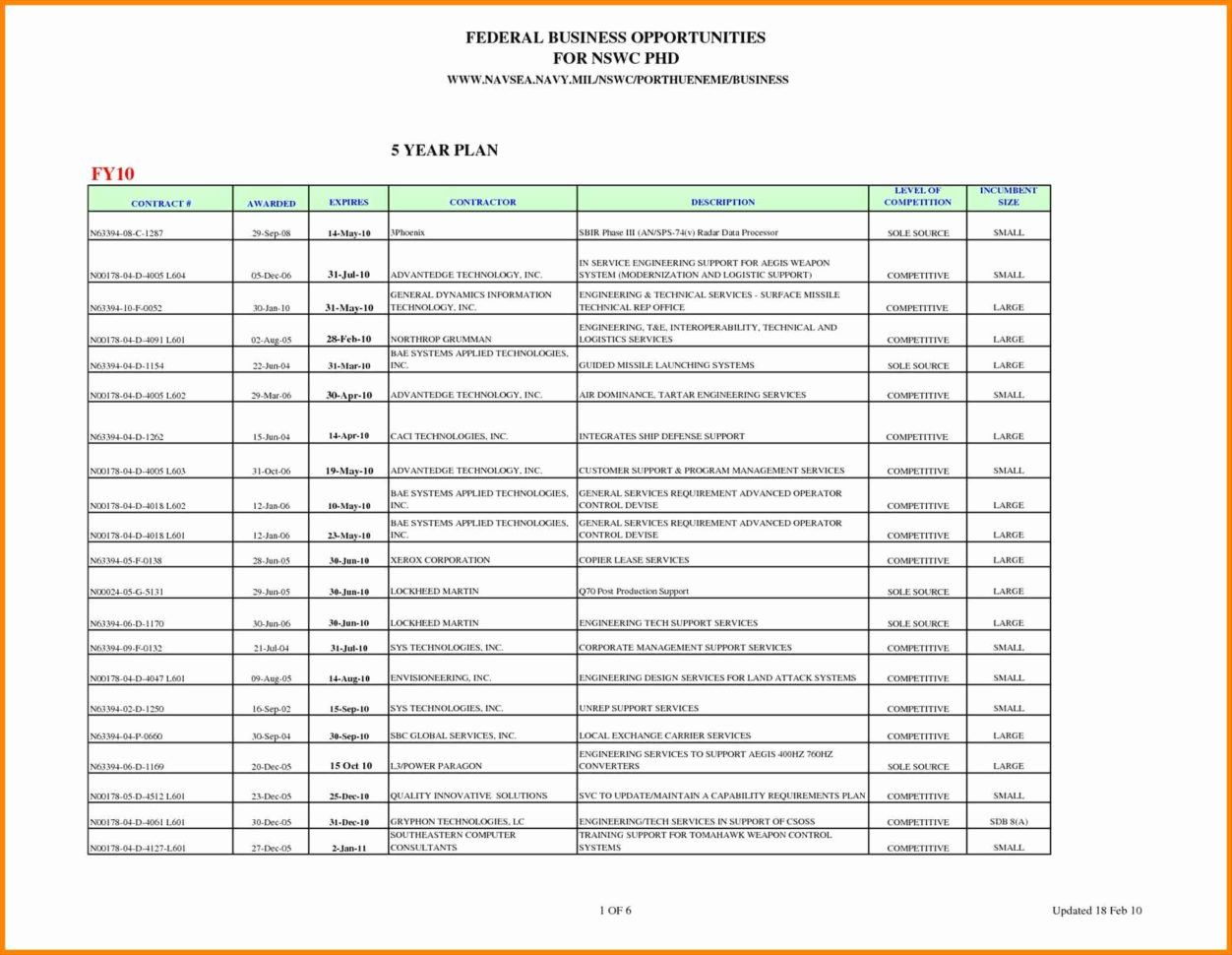 Show Me A Spreadsheet In Personal Expenses Spreadsheet For Download Home Maintenance