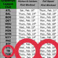 Sil Verification Spreadsheet For Mlb On Twitter: "circle These Dates, #springtraining Is Almost Here