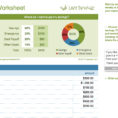 Simple Budget Spreadsheet Excel Inside 15 Easytouse Budget Templates  Gobankingrates