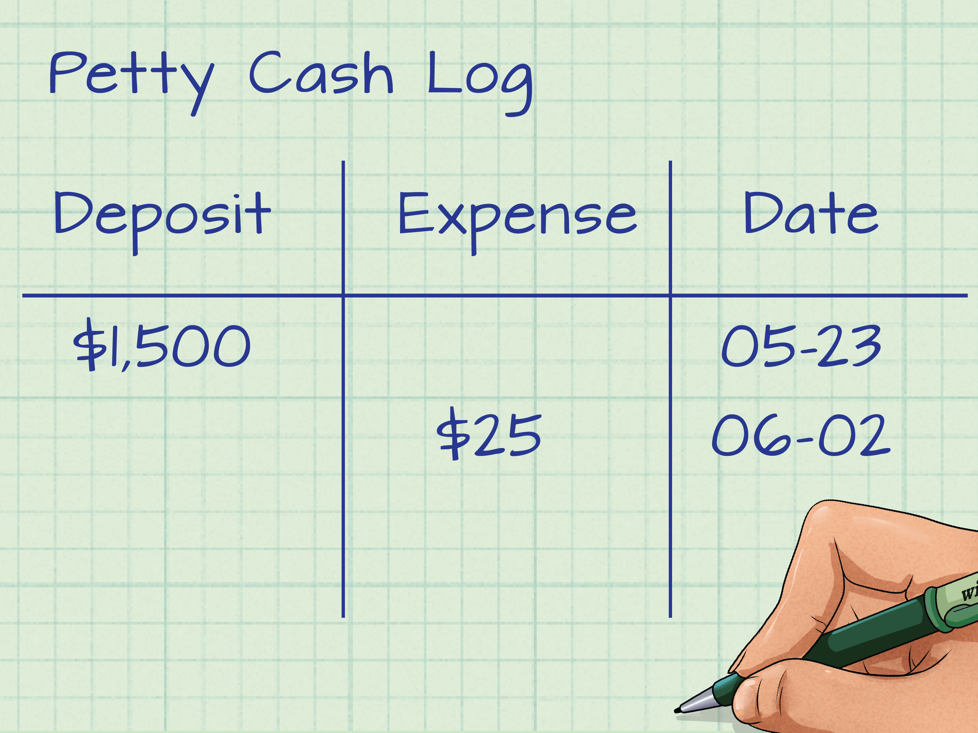 Simple Cash Book Spreadsheet pertaining to How To Account For Petty Cash: 11 Steps With Pictures  Wikihow