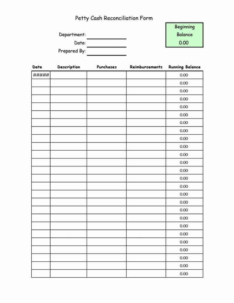 Simple Cash Book Spreadsheet throughout 40 Petty Cash Log Templates ...