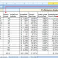 Simple Double Entry Bookkeeping Spreadsheet Inside Bookkeeping Spreadsheet Using Microsoft Excel Inspirational Business