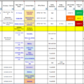 Simple Project Management Spreadsheet Pertaining To Project Management Spreadsheet Template Free Software Excel Timeline