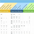 Simple Project Management Spreadsheet With Project Management Hours Template Basic Project With Resource