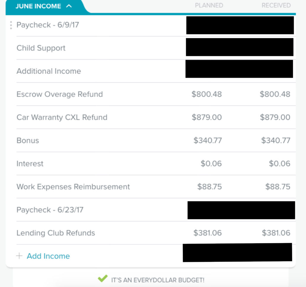 Sinking Fund Excel Spreadsheet Regarding Our Current Budgeting Process: Customized Spreadsheet + Everydollar