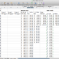 Sinking Fund Excel Spreadsheet within Spreadsheet – Mintly: Our Journey Through Debt