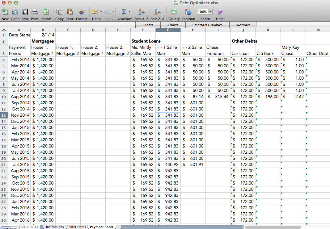 Sinking Fund Excel Spreadsheet Within Spreadsheet – Mintly: Our Journey Through Debt