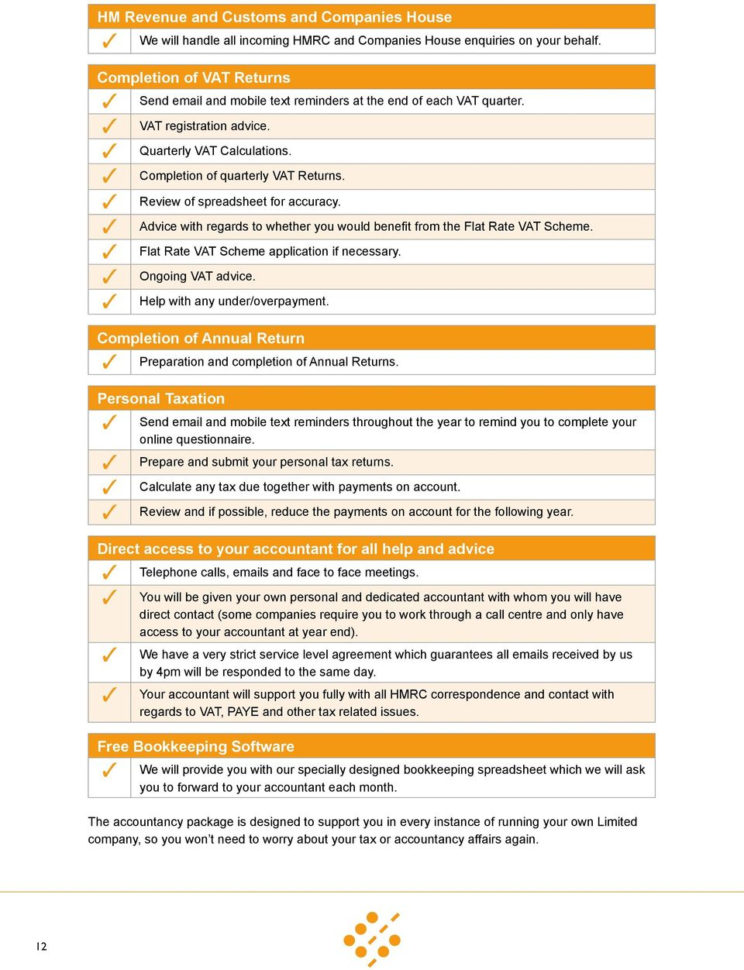 Sjd Accountancy Spreadsheet Within Contractor S Guide. To Running Your Own Limited Company.  Pdf