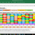 Skills Matrix Spreadsheet For 016 Skills Matrix Template Excel Product Glendale Munity ~ Ulyssesroom