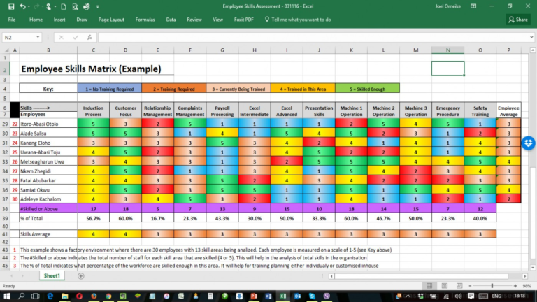 Skills Matrix Spreadsheet — Db