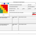 Skills Matrix Spreadsheet Regarding Risk Matrix Template Excel Lovely Skills Matrix Template Excel To