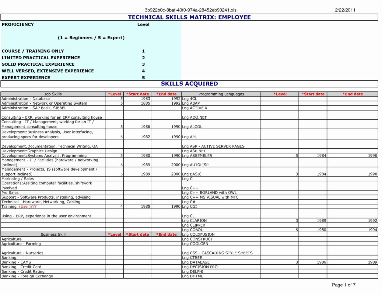 Skills Matrix Spreadsheet Regarding Skills Matrix Template Excel Luxury 41 Inspirational S Training