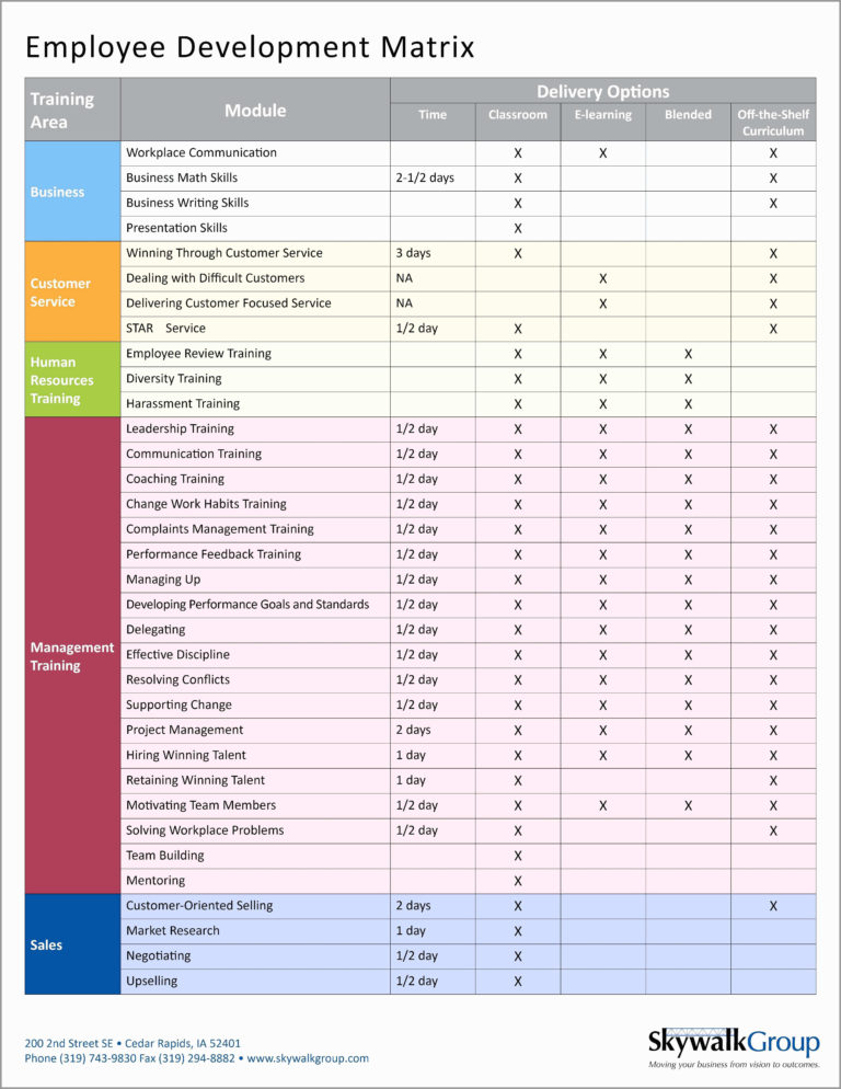 Skills Matrix Spreadsheet — Db 6875