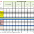 Skills Matrix Spreadsheet With Regard To Skillmatrix Performance Skills Matrix Templates 9