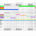 Skills Matrix Spreadsheet With Regard To Skills Matrix Spreadsheet Employee Trainingate Excel Unique