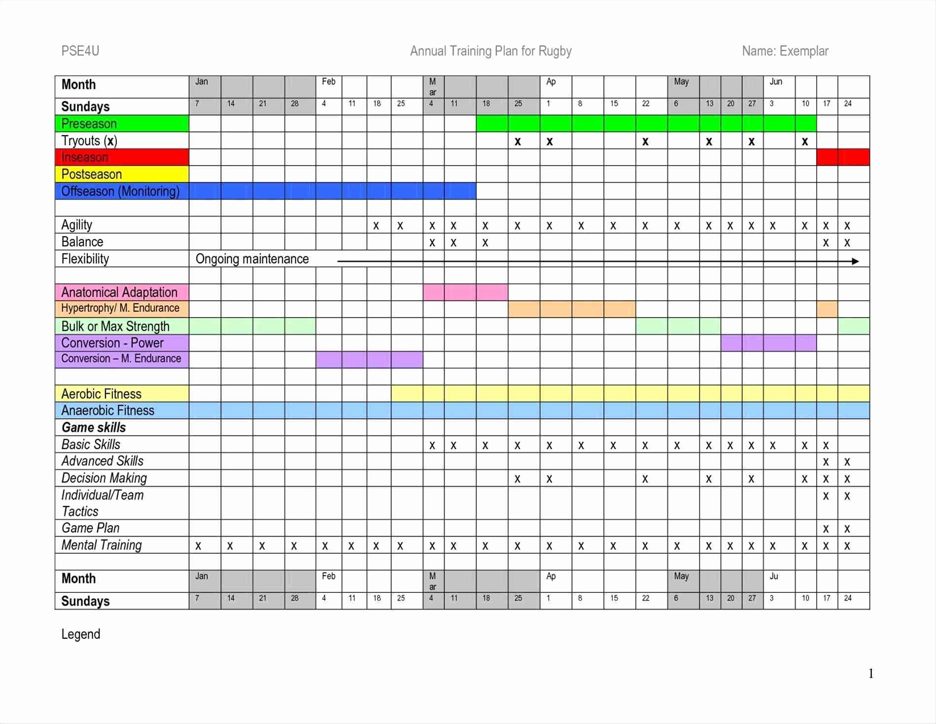 what are beginner excel skills