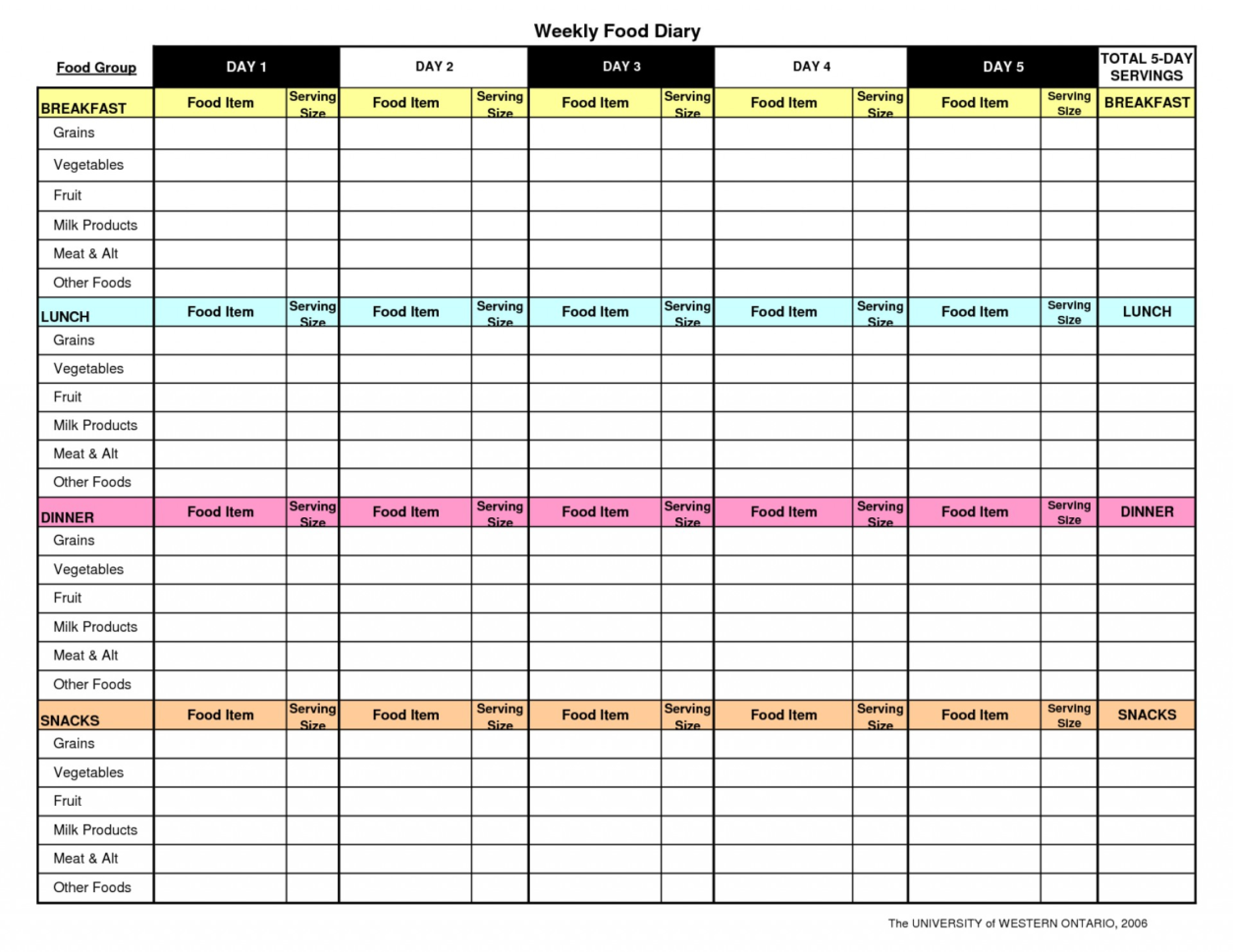 Slimming World Food Diary Spreadsheet Throughout 003 Template Ideas Food Diary ~ Ulyssesroom