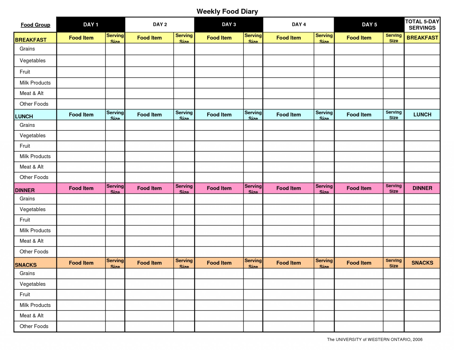 slimming-world-food-diary-spreadsheet-throughout-003-template-ideas